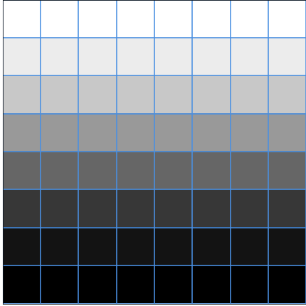 DCT component 2