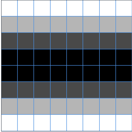 DCT component 3