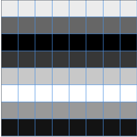 DCT component 5